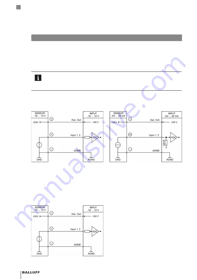 Balluff BDD 750-1P01-000-203-2-A Condensed Manual Download Page 12