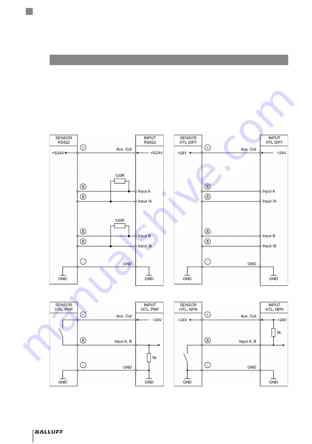 Balluff BDD 750-1P01-000-203-2-A Condensed Manual Download Page 14