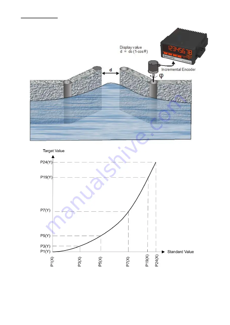 Balluff BDD 750 P Series User Manual Download Page 33