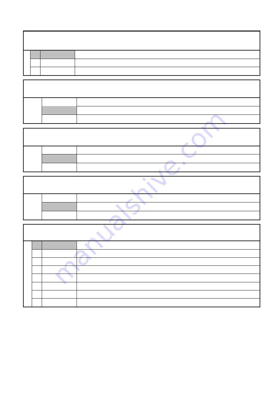 Balluff BDD 750 S Series User Manual Download Page 15