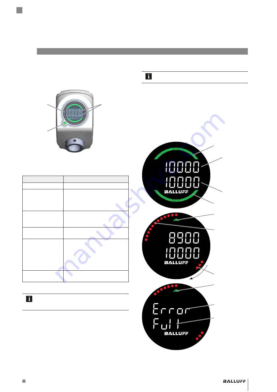 Balluff BDG D 60-H020-NUS01-1318-0000-S4L4 Series User Manual Download Page 47