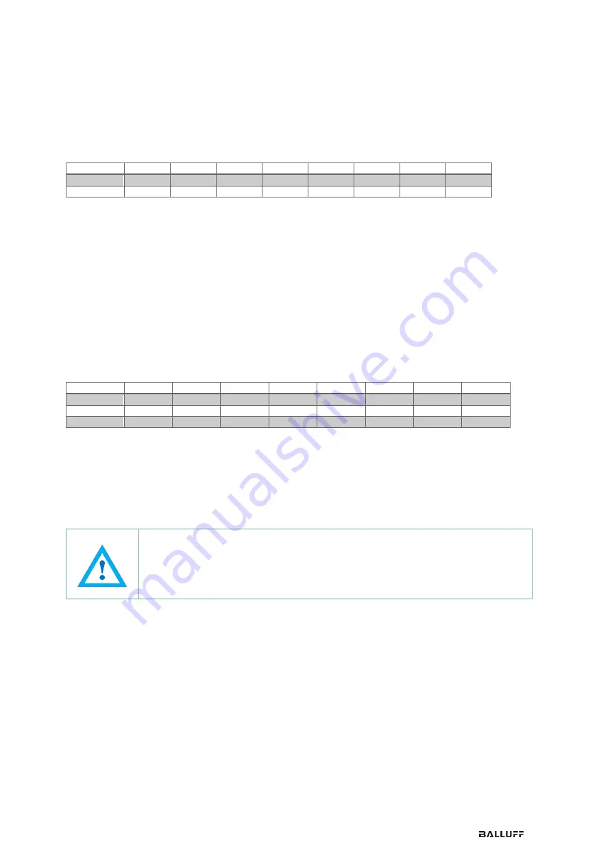 Balluff BDG F-NH Series Configuration Manual Download Page 37