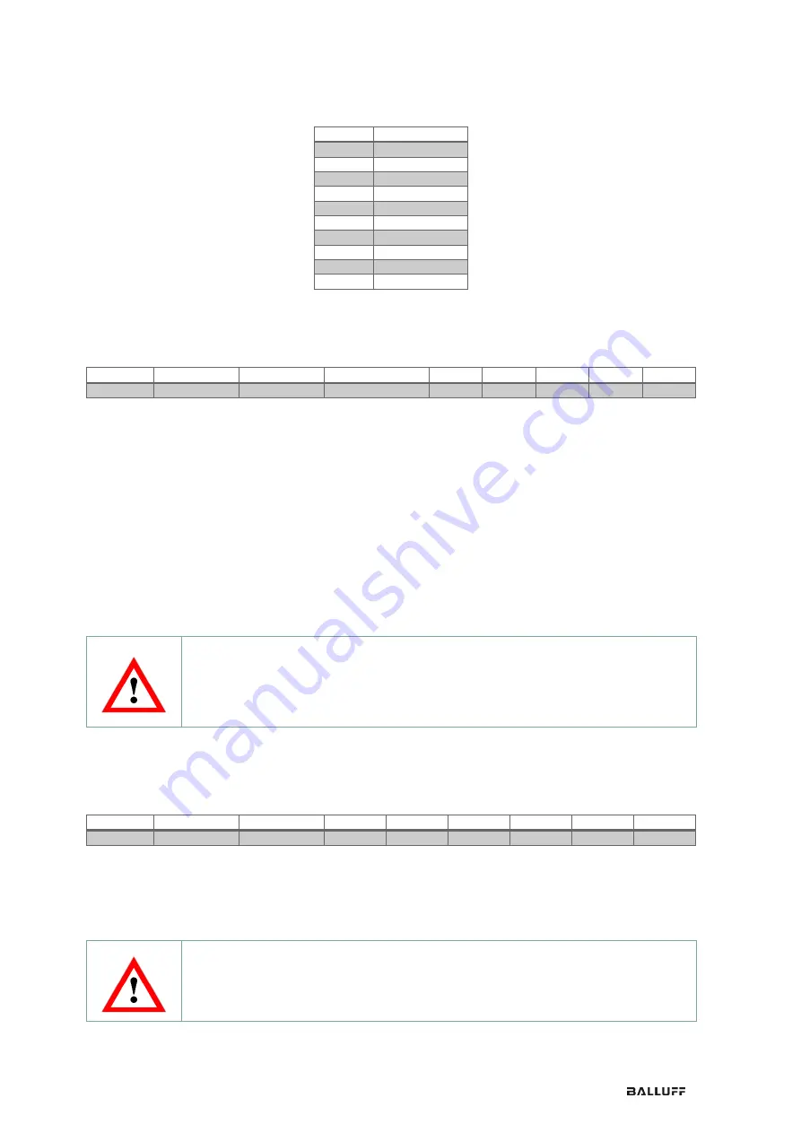 Balluff BDG F-NH Series Configuration Manual Download Page 107