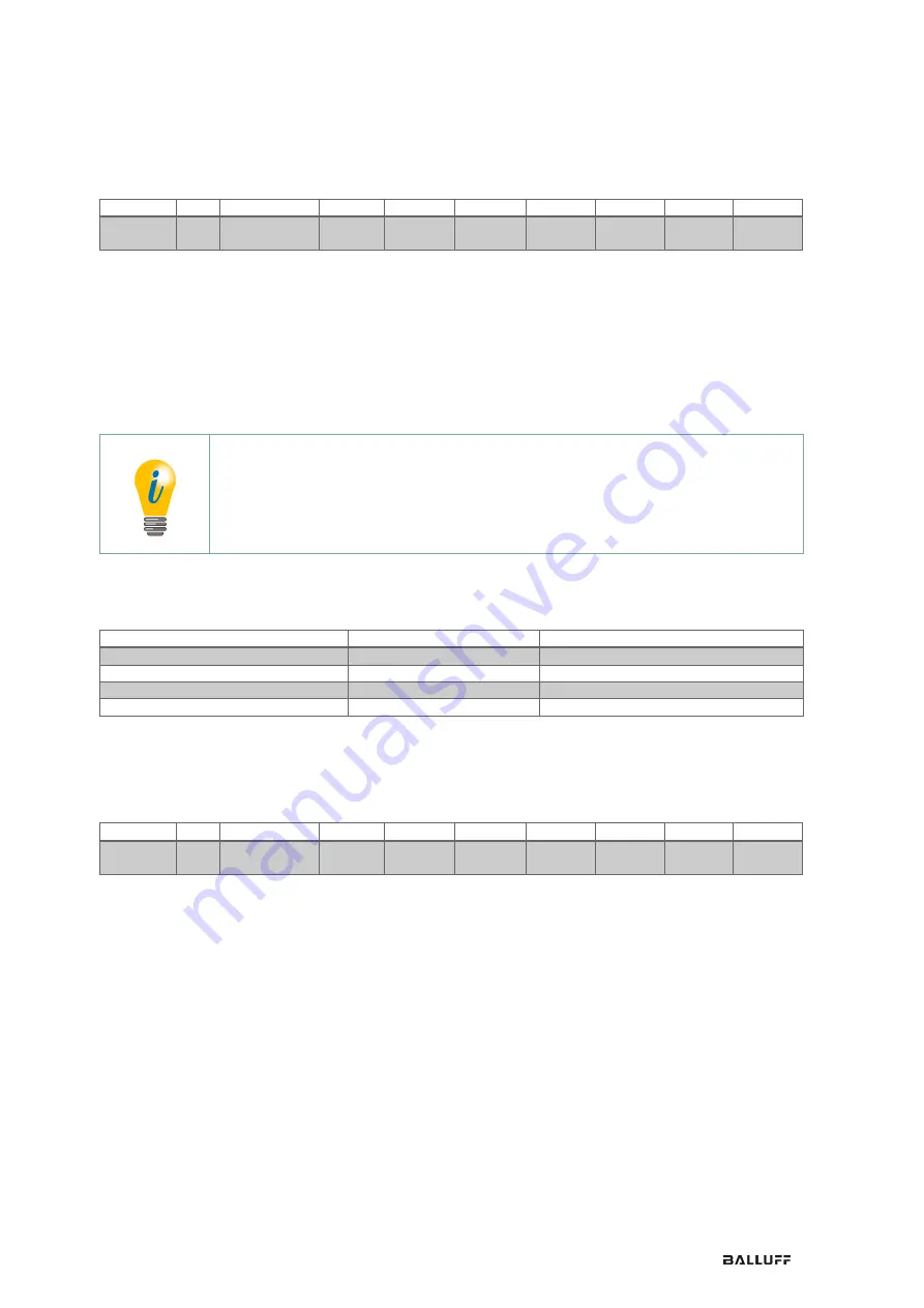 Balluff BDG F-NH Series Configuration Manual Download Page 122