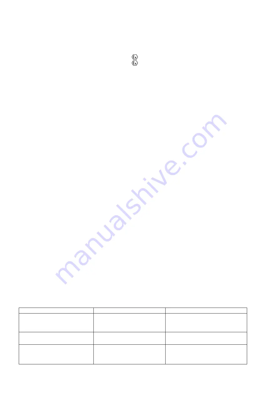 Balluff BES M12MG2-GNX20B-BT02-EXA User Manual Download Page 17