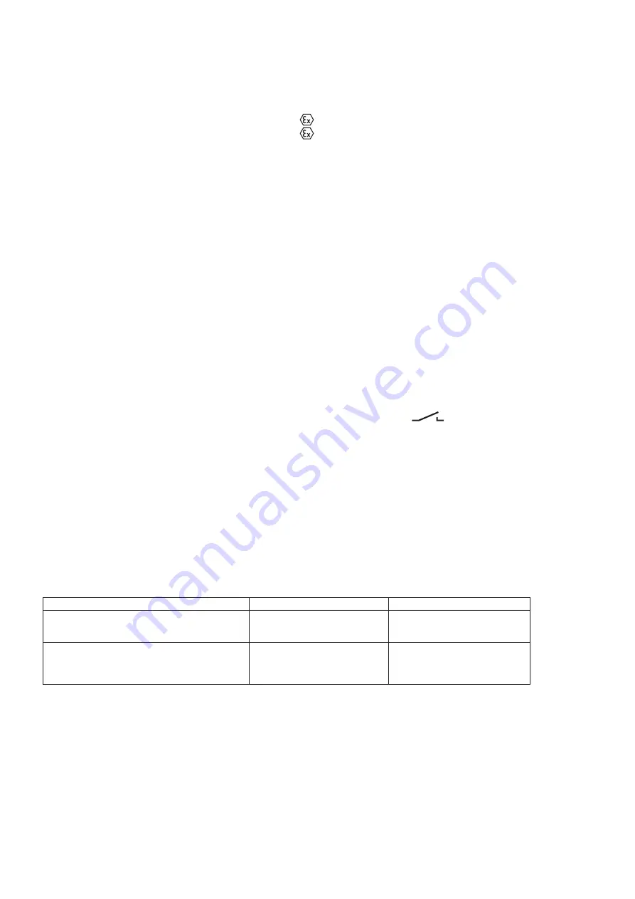 Balluff BES M30MF2-PSC10B-BV02-EXE User Manual Download Page 17