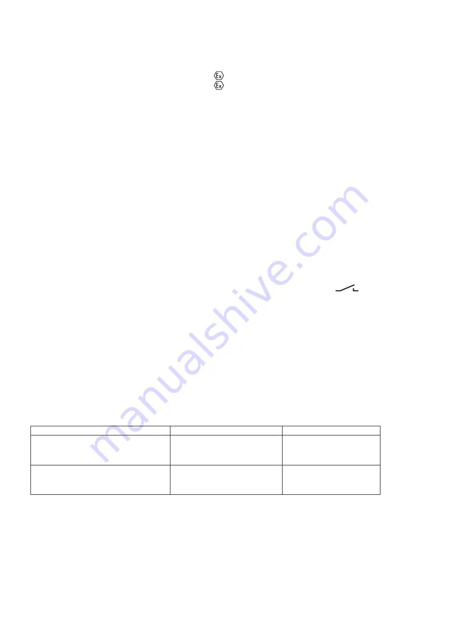 Balluff BES M30MF2-PSC10B-BV02-EXE User Manual Download Page 29