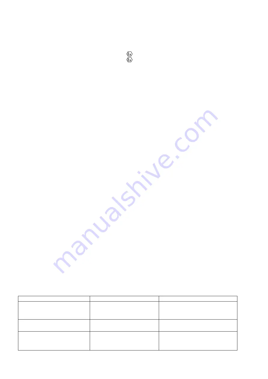 Balluff BES M30MH2-GNX10B-BT02-EXA User Manual Download Page 17