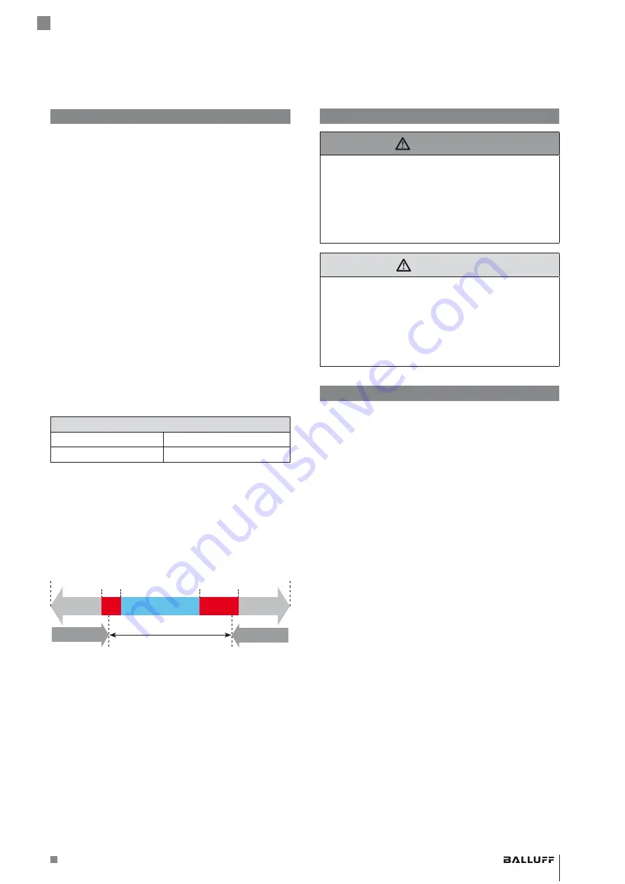 Balluff BFT 002 A1A Series User Manual Download Page 7