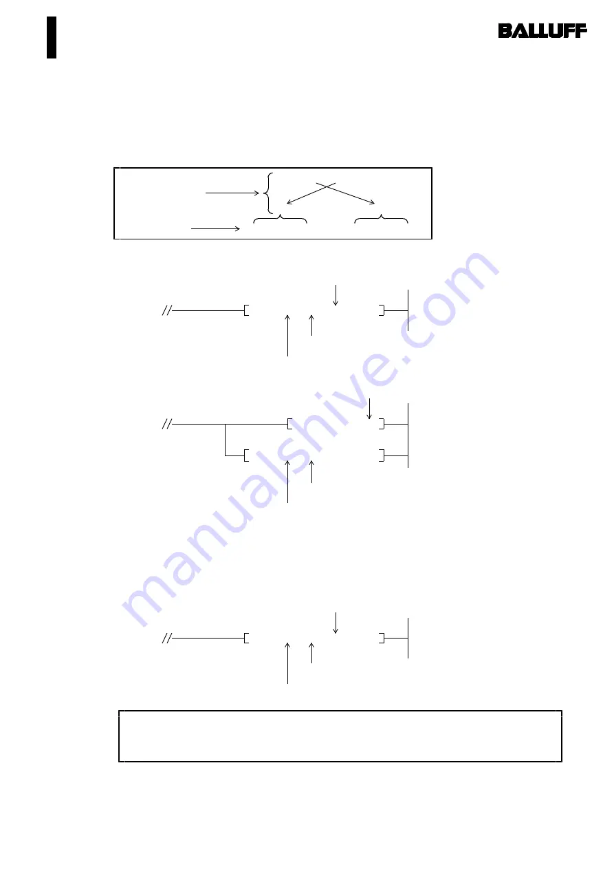 Balluff BIS C-489-1 KBT02 Series Скачать руководство пользователя страница 15