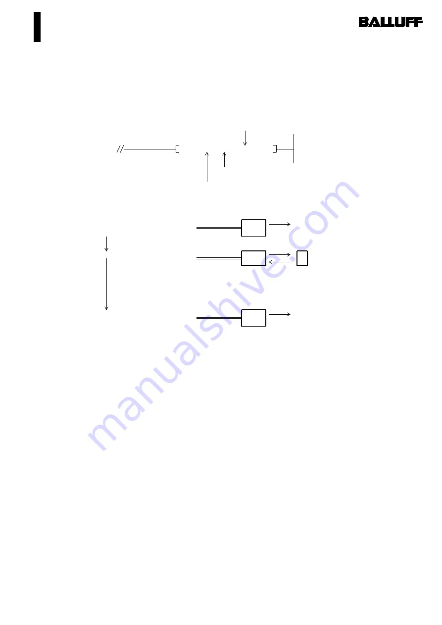 Balluff BIS C-489-1 KBT02 Series Скачать руководство пользователя страница 18