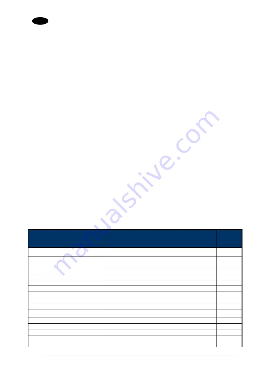 Balluff BIS M-370-000-A02 Manual Download Page 19