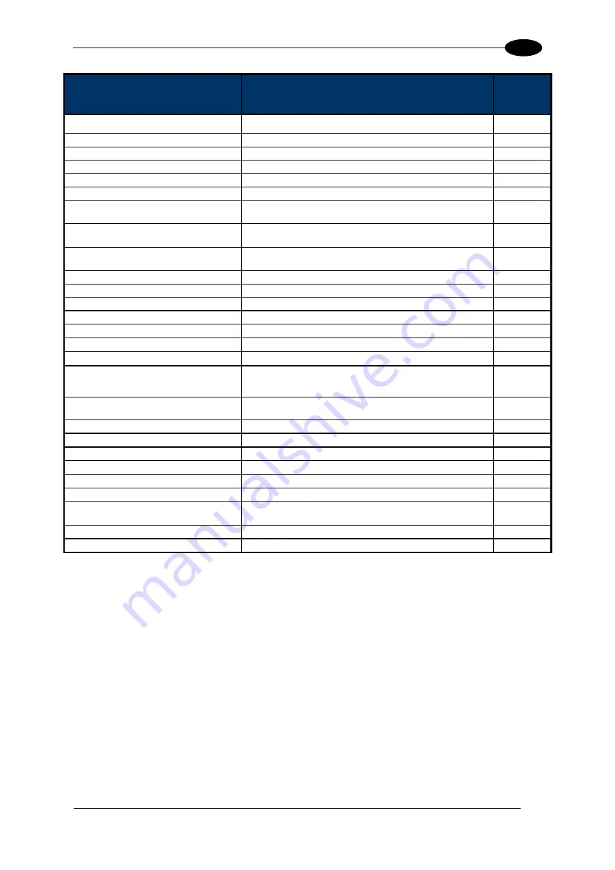 Balluff BIS M-370-000-A02 Manual Download Page 20