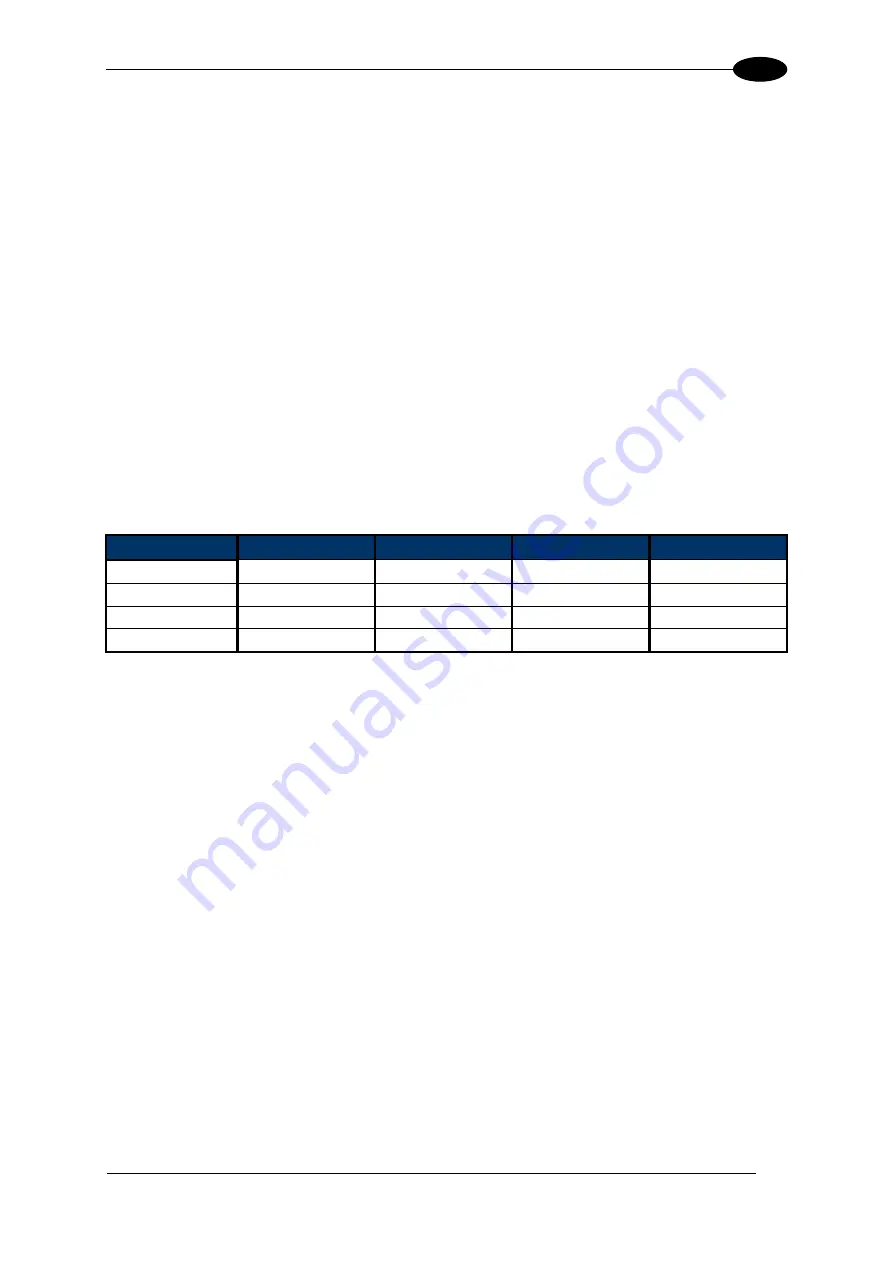 Balluff BIS M-370-000-A02 Manual Download Page 34