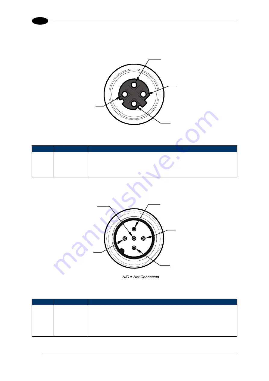 Balluff BIS M-370-000-A02 Manual Download Page 43