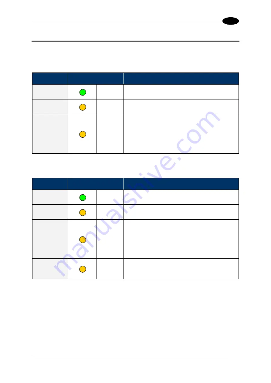 Balluff BIS M-370-000-A02 Manual Download Page 64