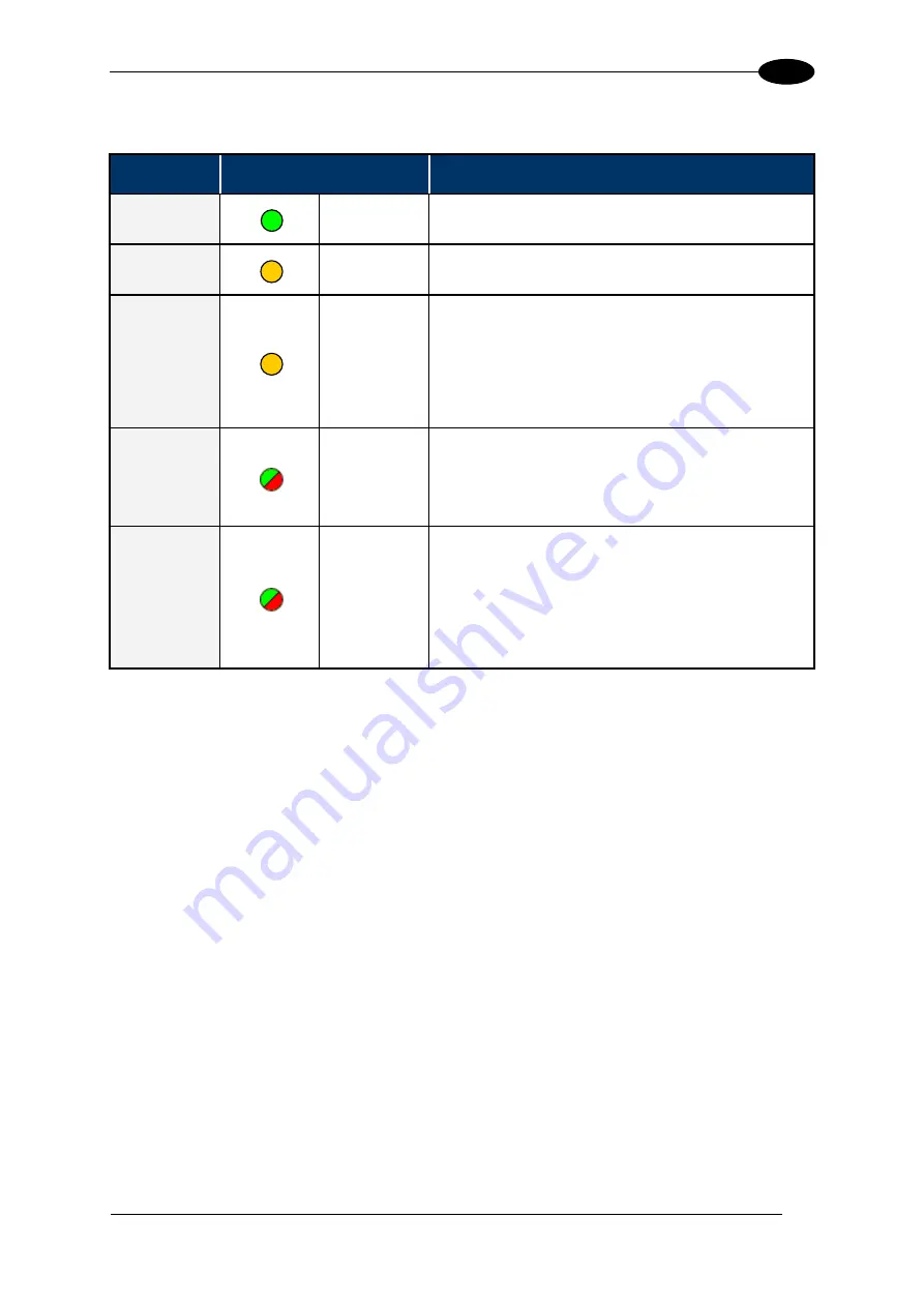 Balluff BIS M-370-000-A02 Manual Download Page 66