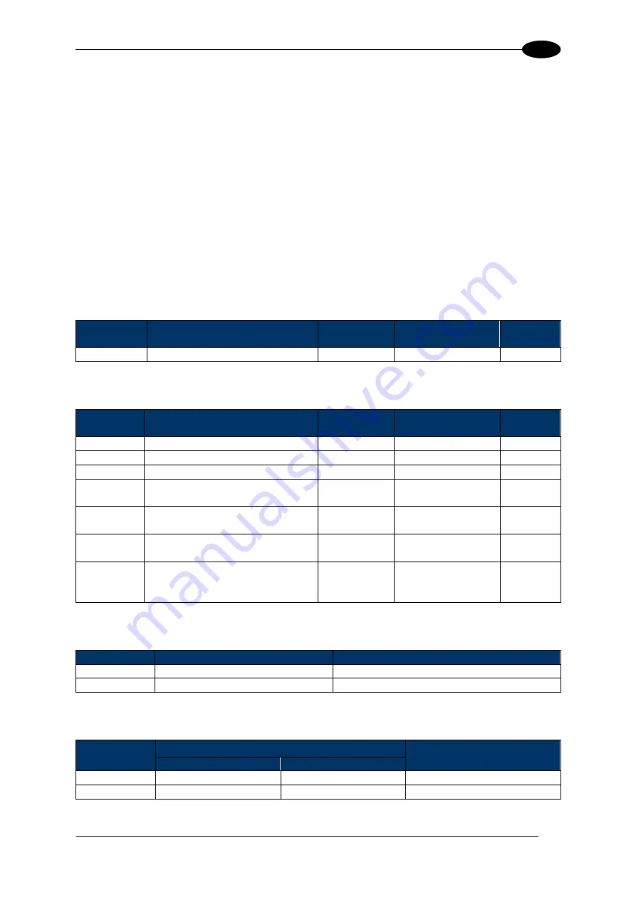 Balluff BIS M-370-000-A02 Manual Download Page 92