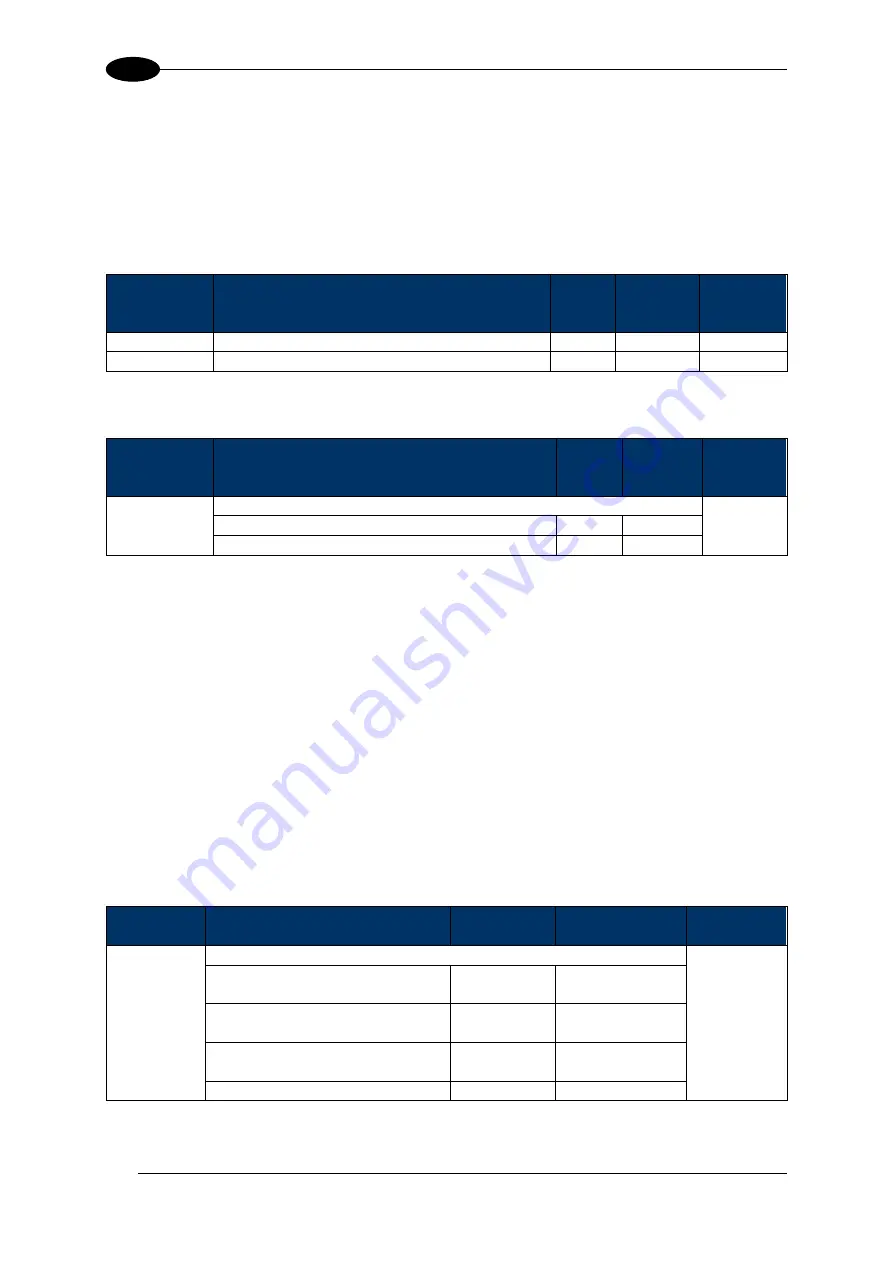 Balluff BIS M-370-000-A02 Manual Download Page 93