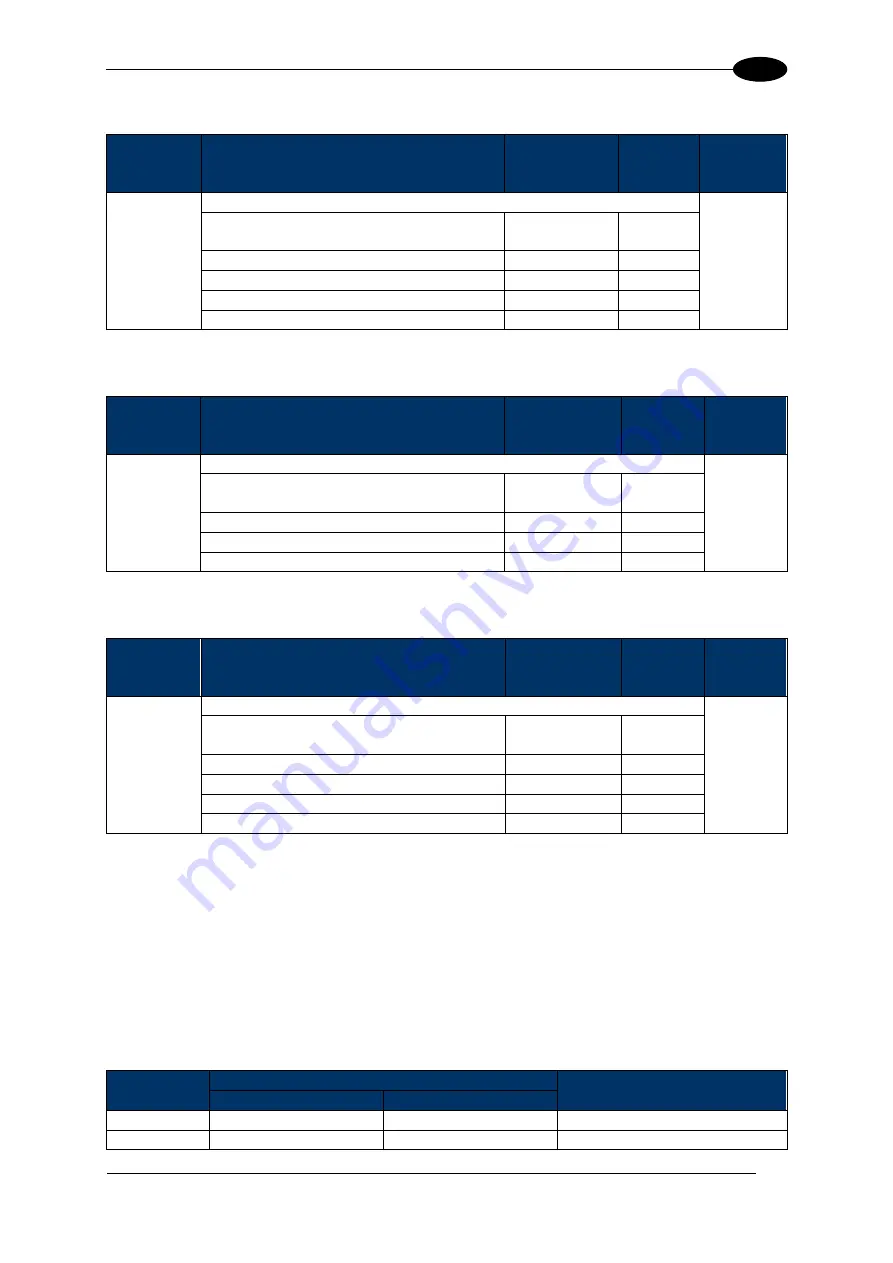 Balluff BIS M-370-000-A02 Manual Download Page 94