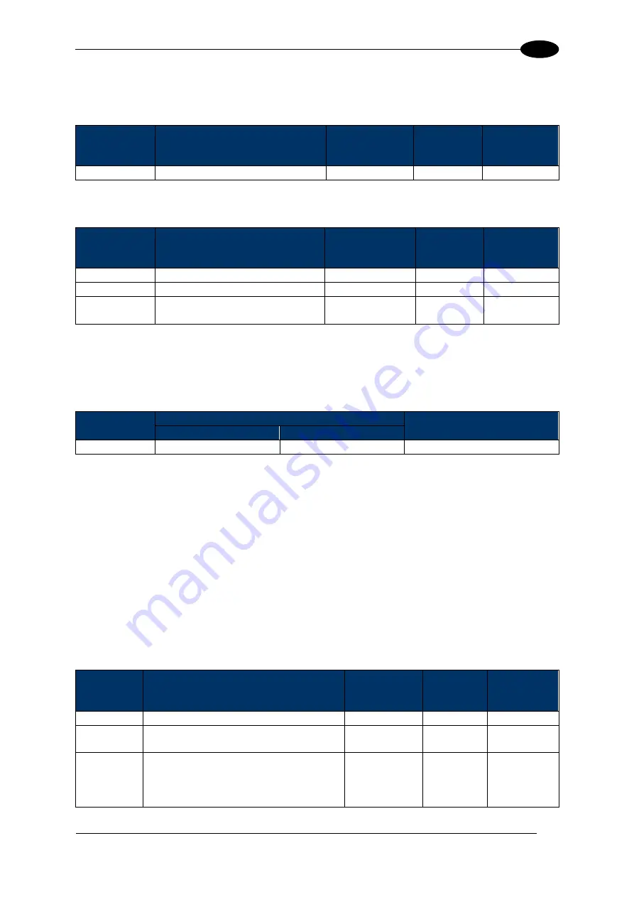 Balluff BIS M-370-000-A02 Manual Download Page 96