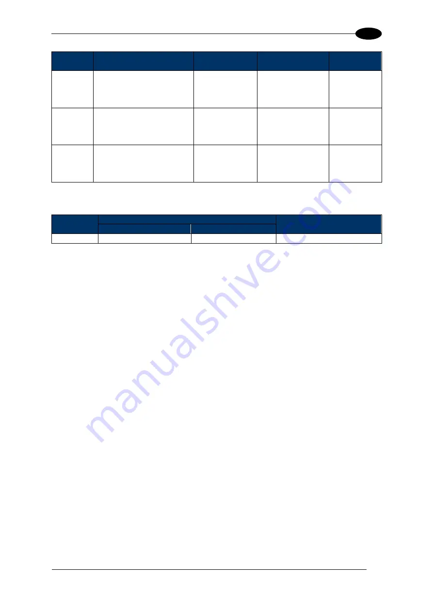 Balluff BIS M-370-000-A02 Manual Download Page 100