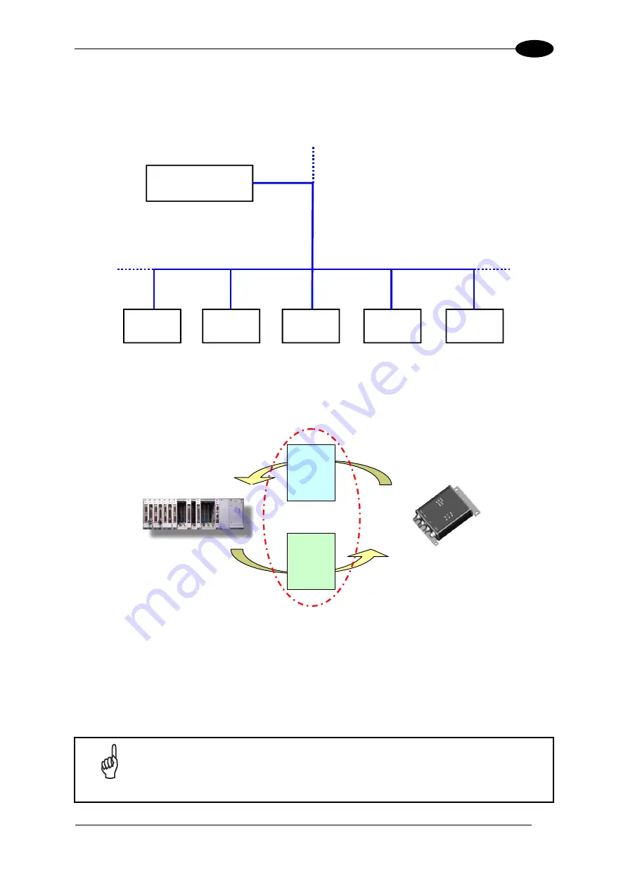 Balluff BIS M-370-000-A02 Manual Download Page 128