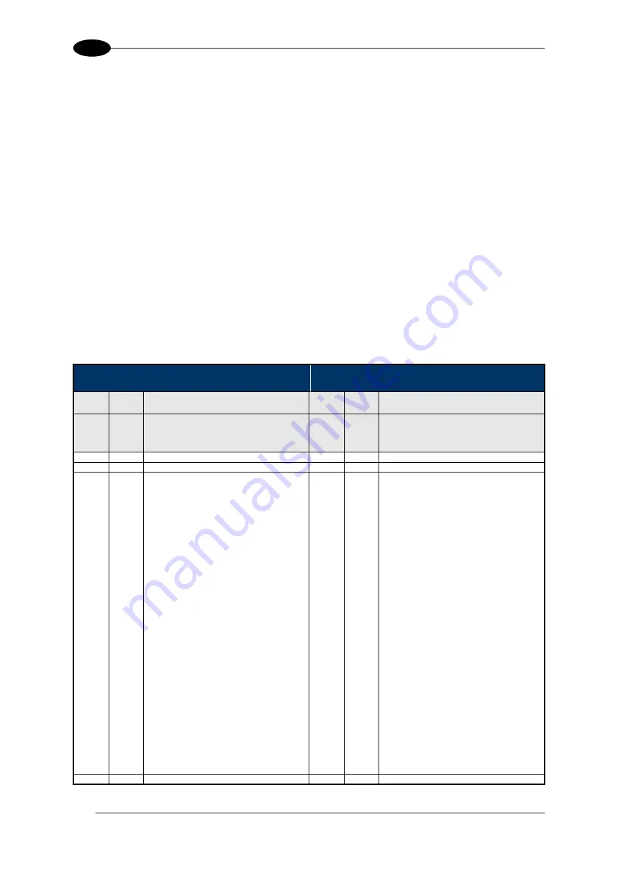 Balluff BIS M-370-000-A02 Manual Download Page 159