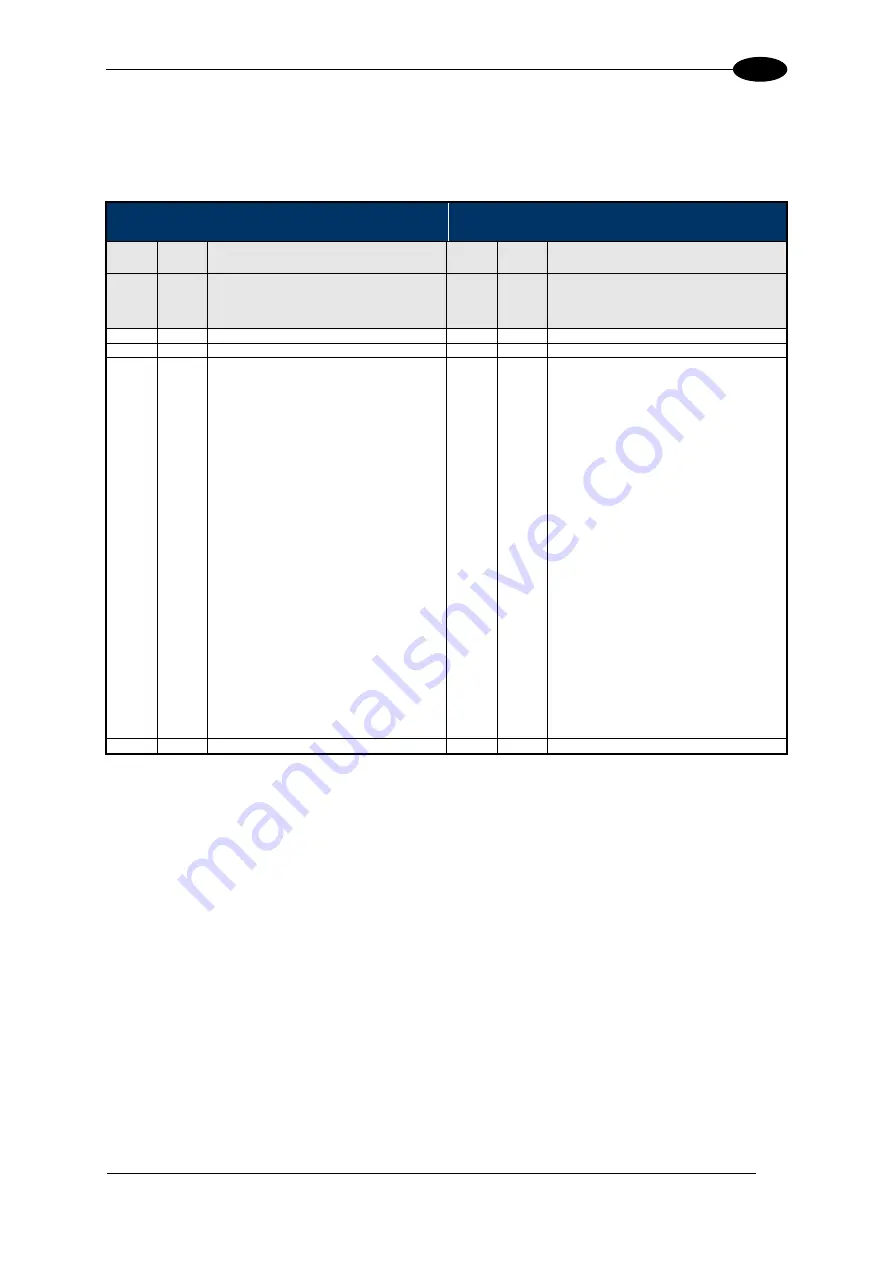 Balluff BIS M-370-000-A02 Manual Download Page 166