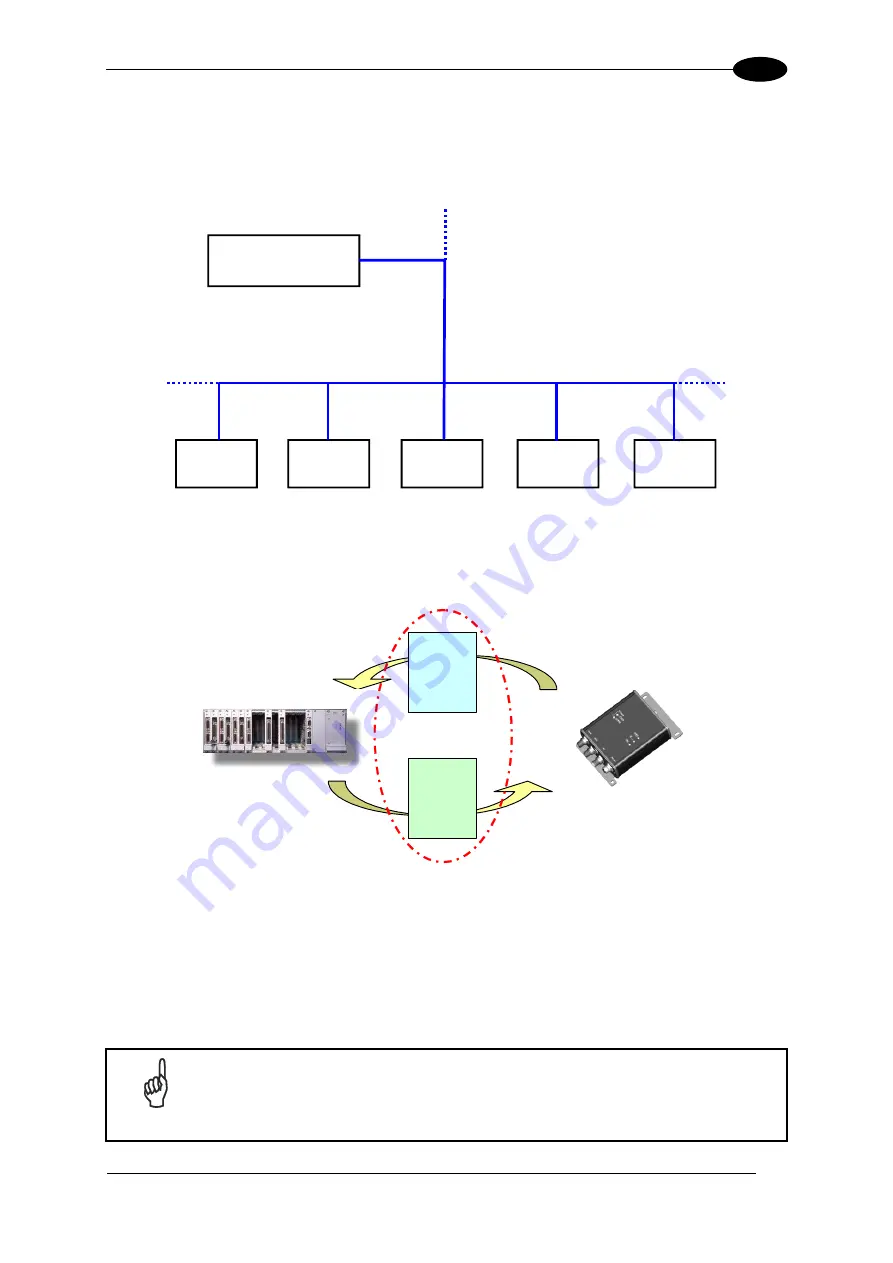 Balluff BIS M-370-000-A02 Manual Download Page 176