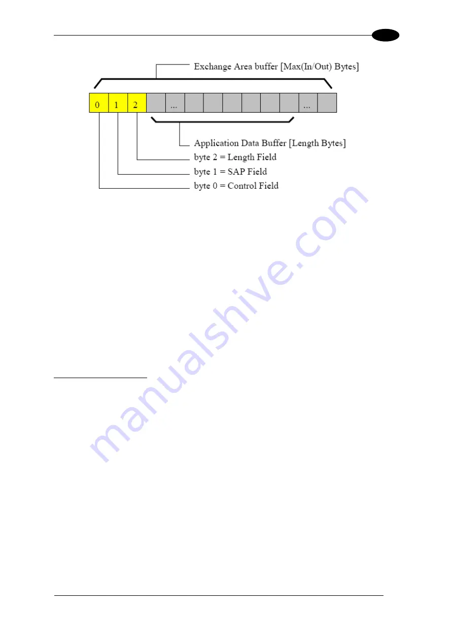 Balluff BIS M-370-000-A02 Manual Download Page 178