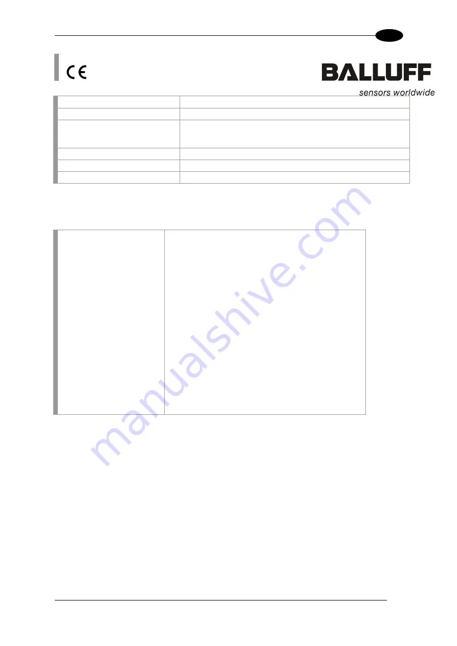 Balluff BIS M-370-000-A02 Manual Download Page 196