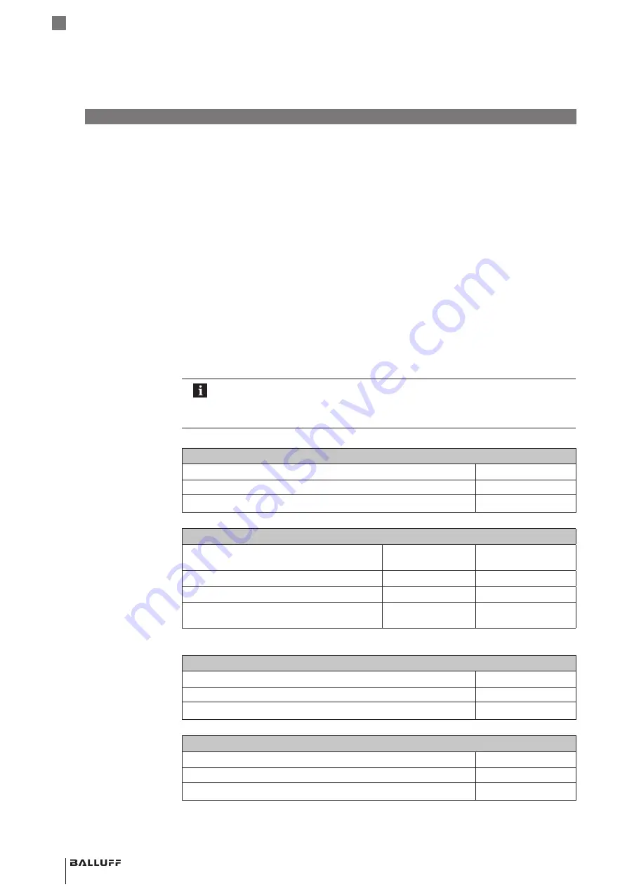 Balluff BIS M-4008-048-0 ST4 PROFINET Series Operating Manual Download Page 28