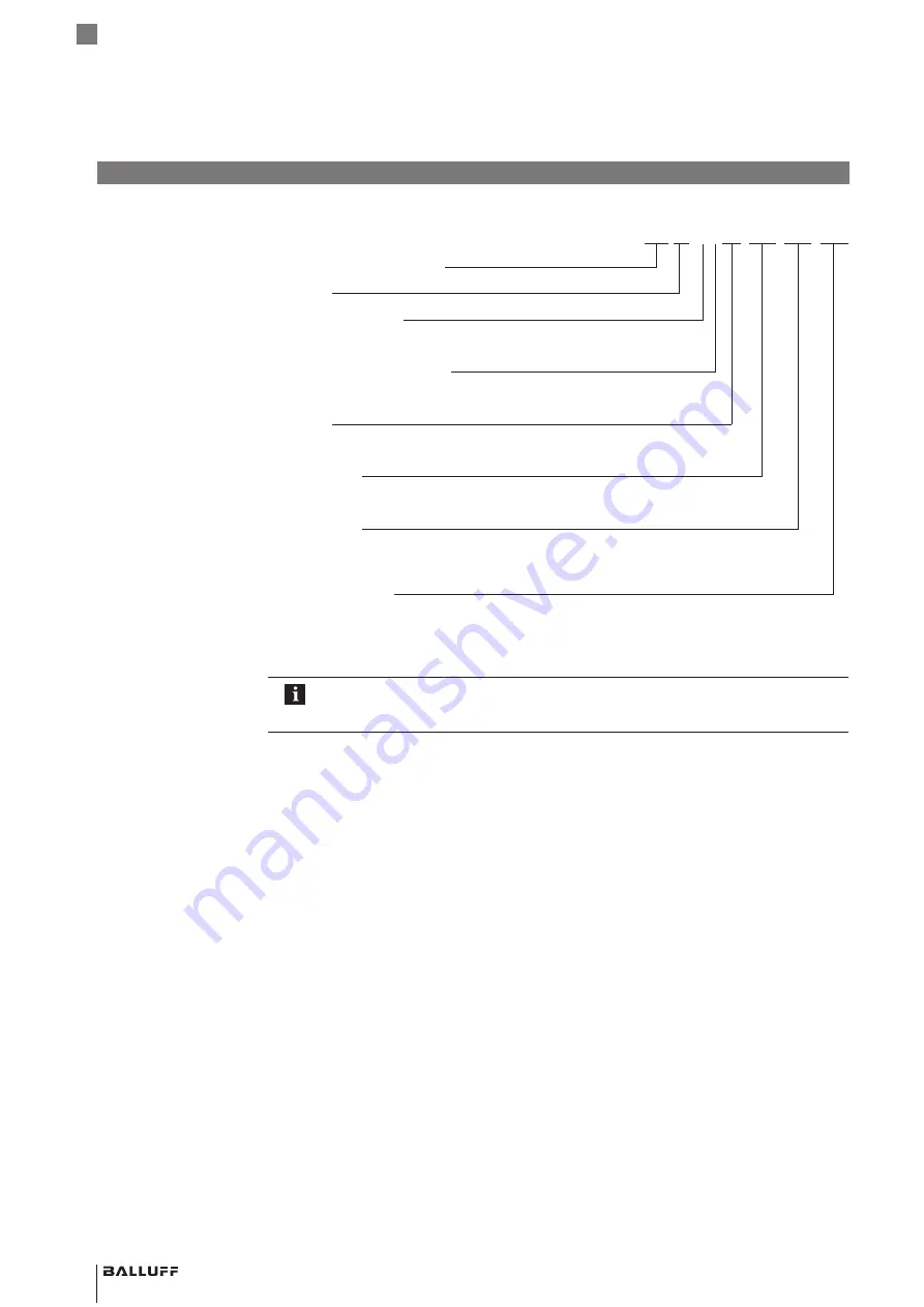 Balluff BIS M-4008-048-0 ST4 PROFINET Series Operating Manual Download Page 90