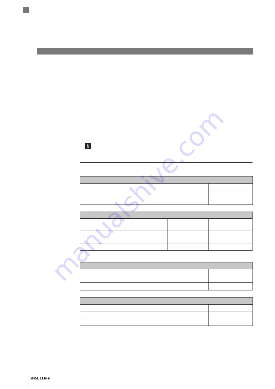 Balluff BIS M-4008-048-0 ST4 PROFINET Series Operating Manual Download Page 120