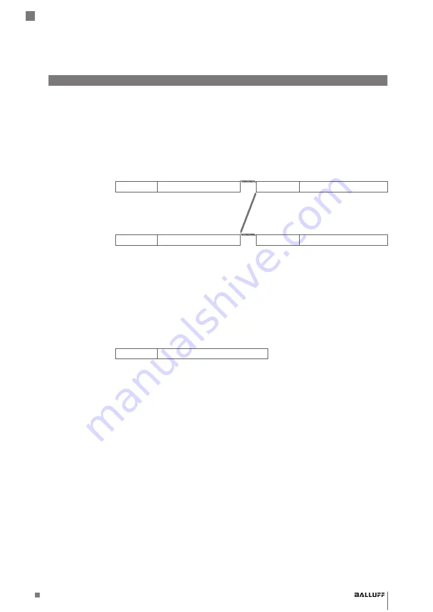 Balluff BIS M-4008-048-0 ST4 PROFINET Series Operating Manual Download Page 129