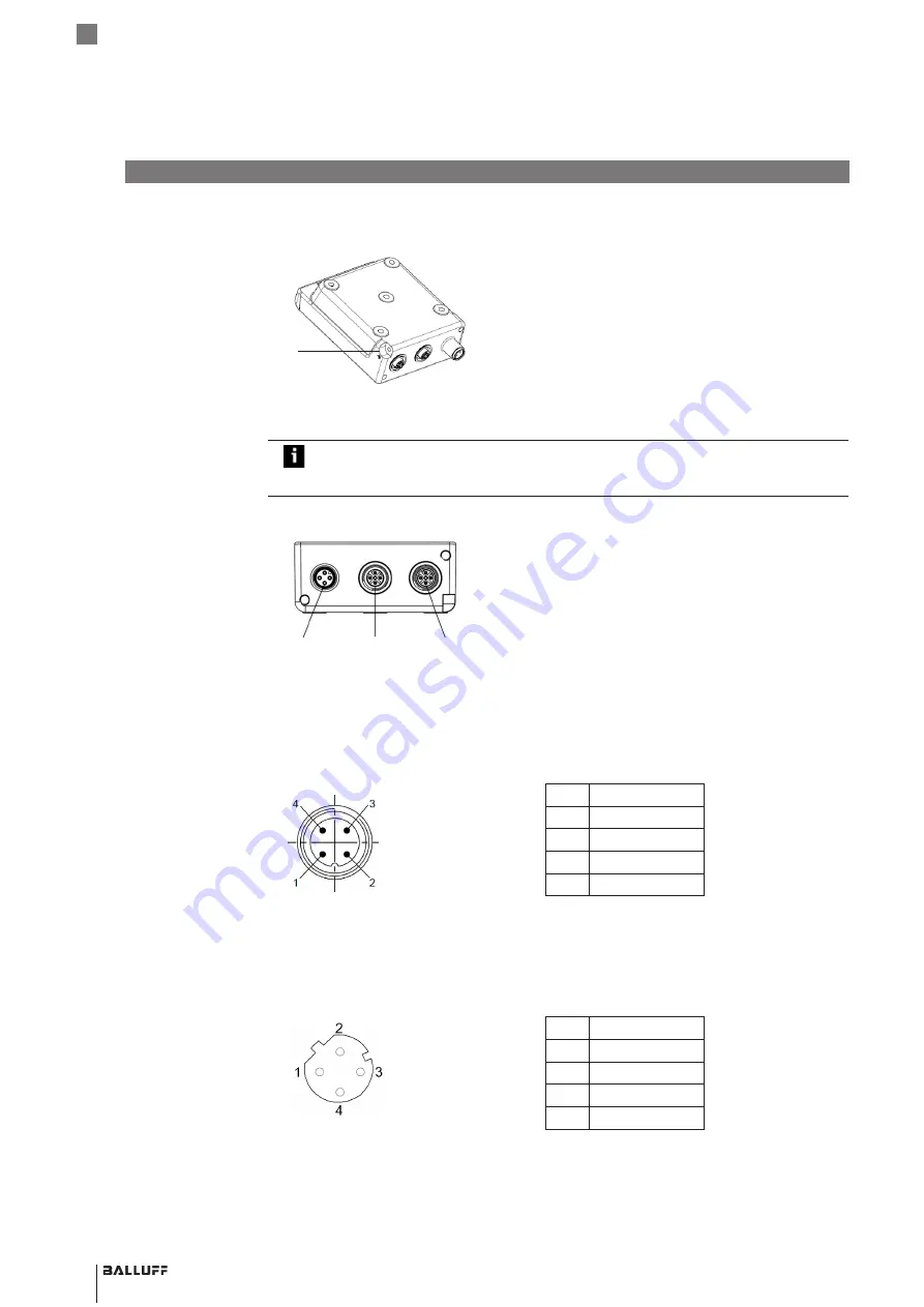 Balluff BIS M-4008-048-0 ST4 PROFINET Series Operating Manual Download Page 196