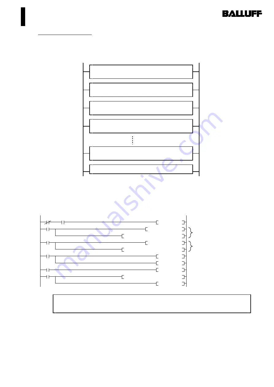 Balluff BIS Series Technical Manual Download Page 38