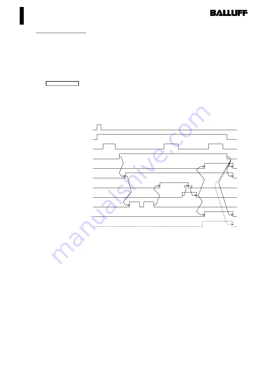 Balluff BIS Series Technical Manual Download Page 46