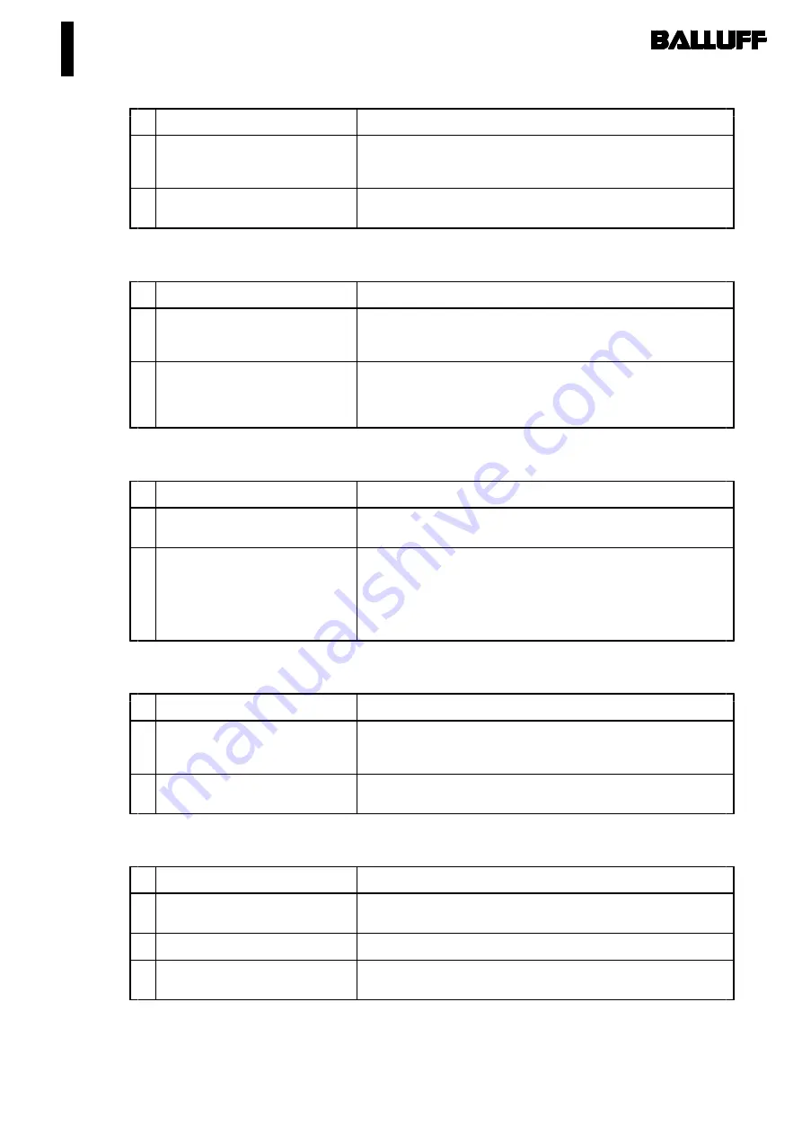 Balluff BIS Series Technical Manual Download Page 72