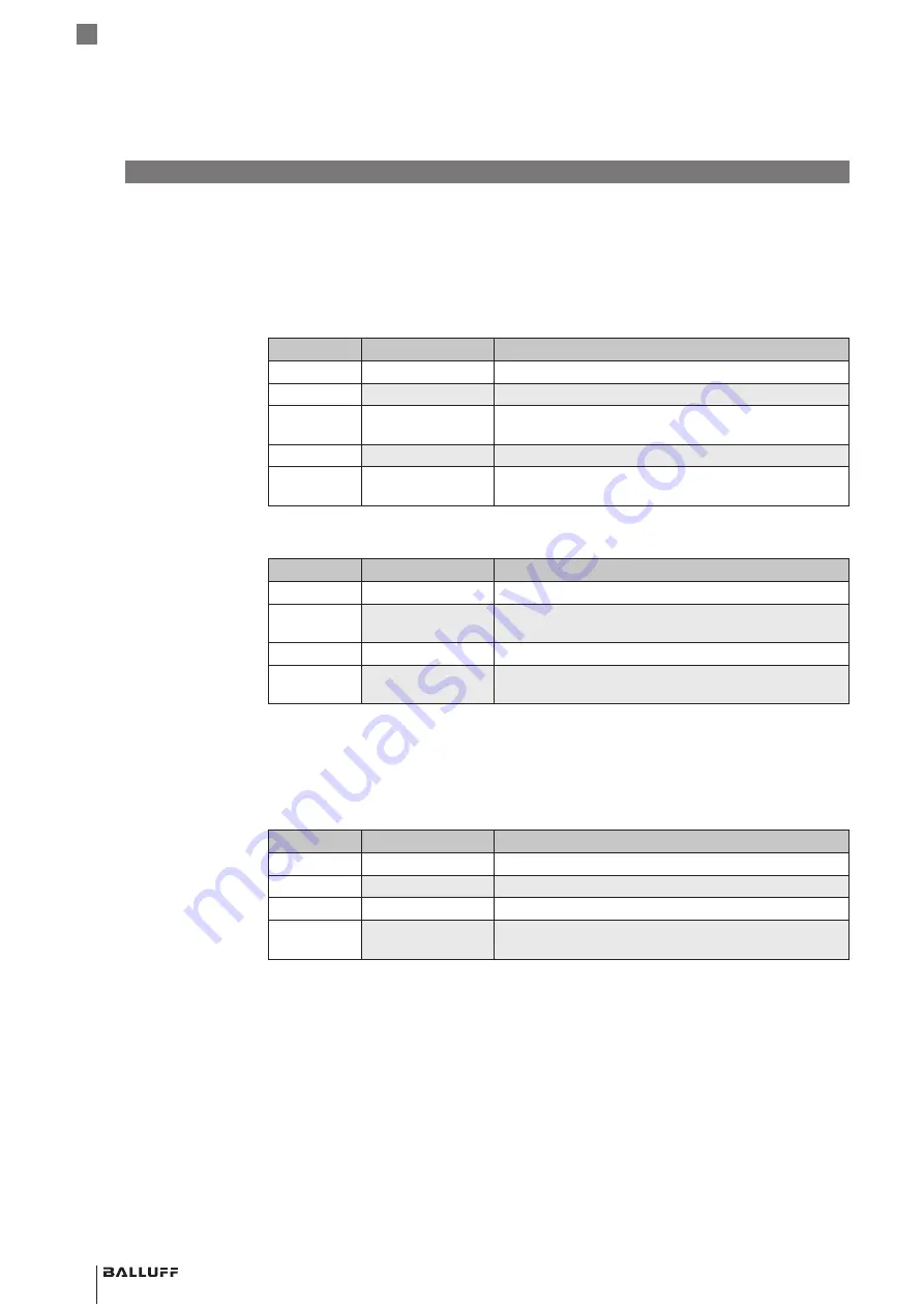 Balluff BIS V-6106 Technical Reference, Operating Manual Download Page 354