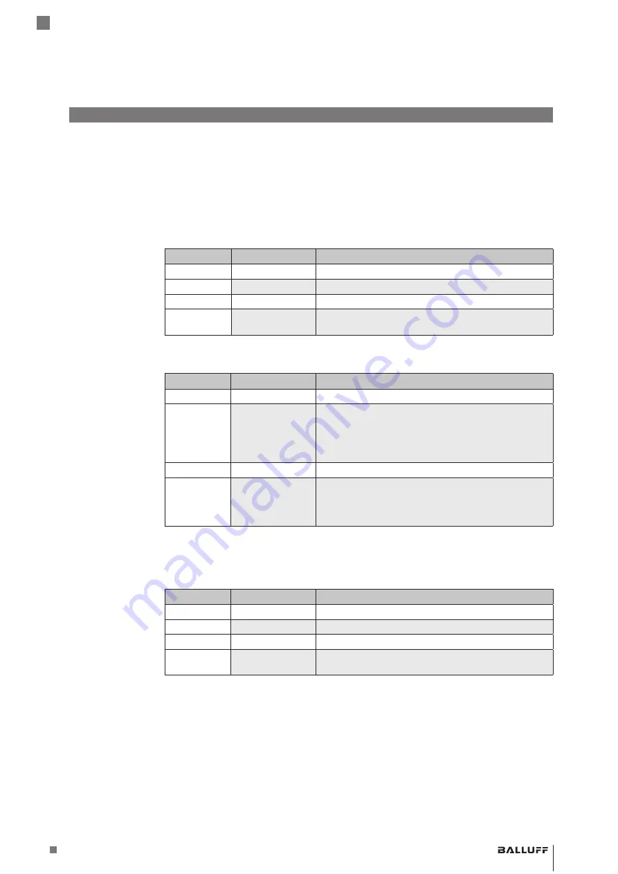 Balluff BIS V-6106 Technical Reference, Operating Manual Download Page 441