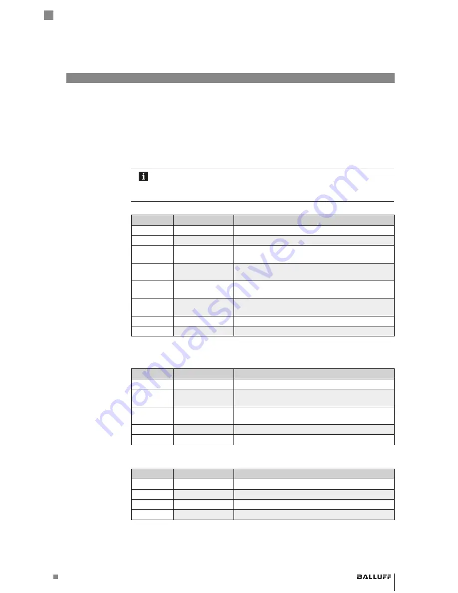 Balluff BIS V-6108-048-C002 Technical Reference, Operating Manual Download Page 43