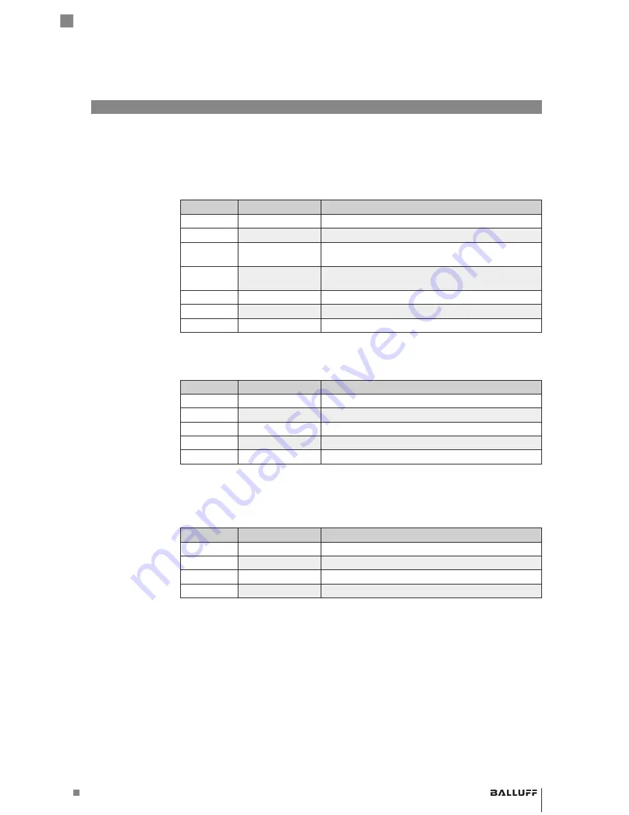 Balluff BIS V-6108-048-C002 Technical Reference, Operating Manual Download Page 57