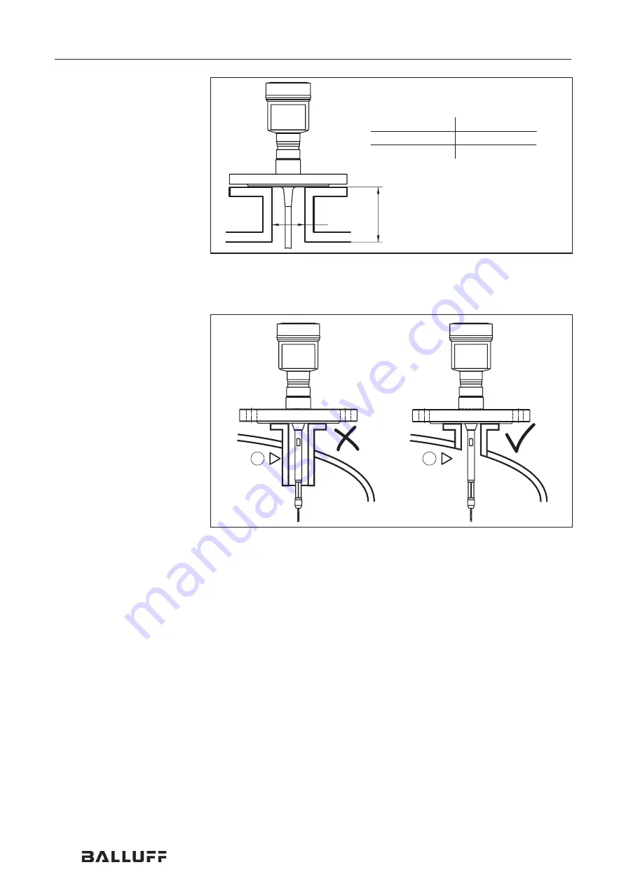 Balluff BMD 1H Series Condensed Manual Download Page 42