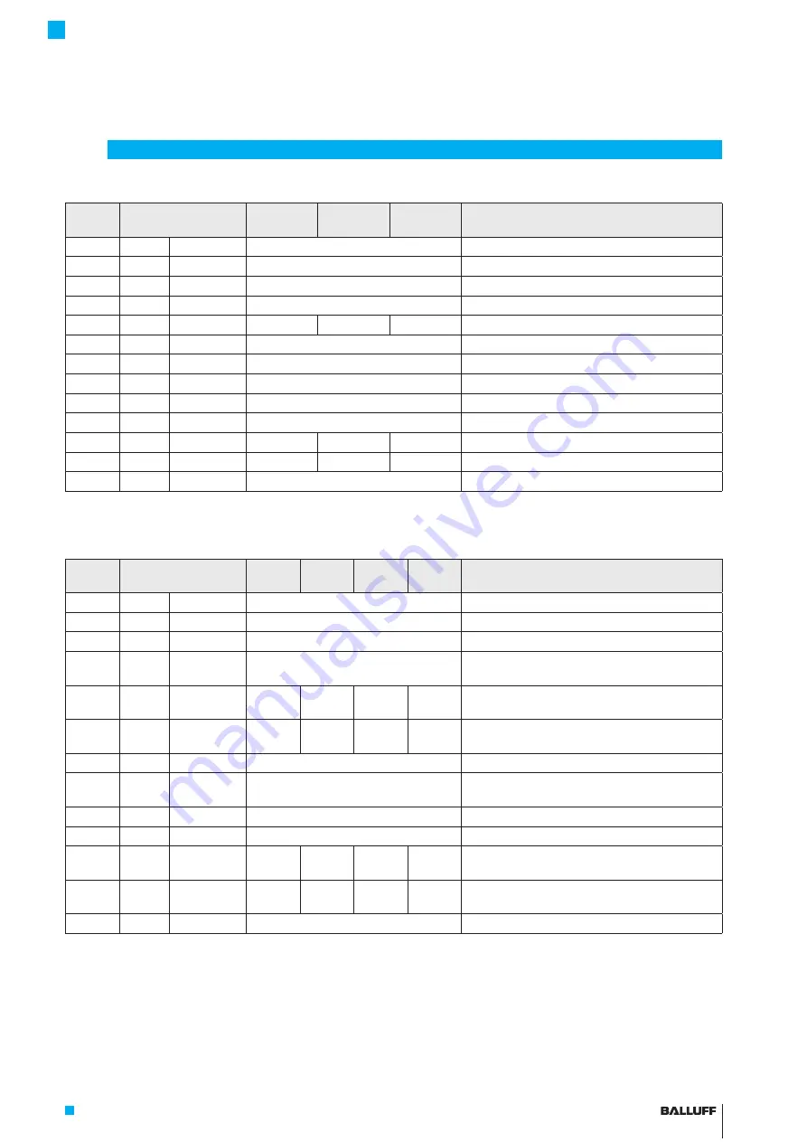 Balluff BML-S Series User Manual Download Page 11