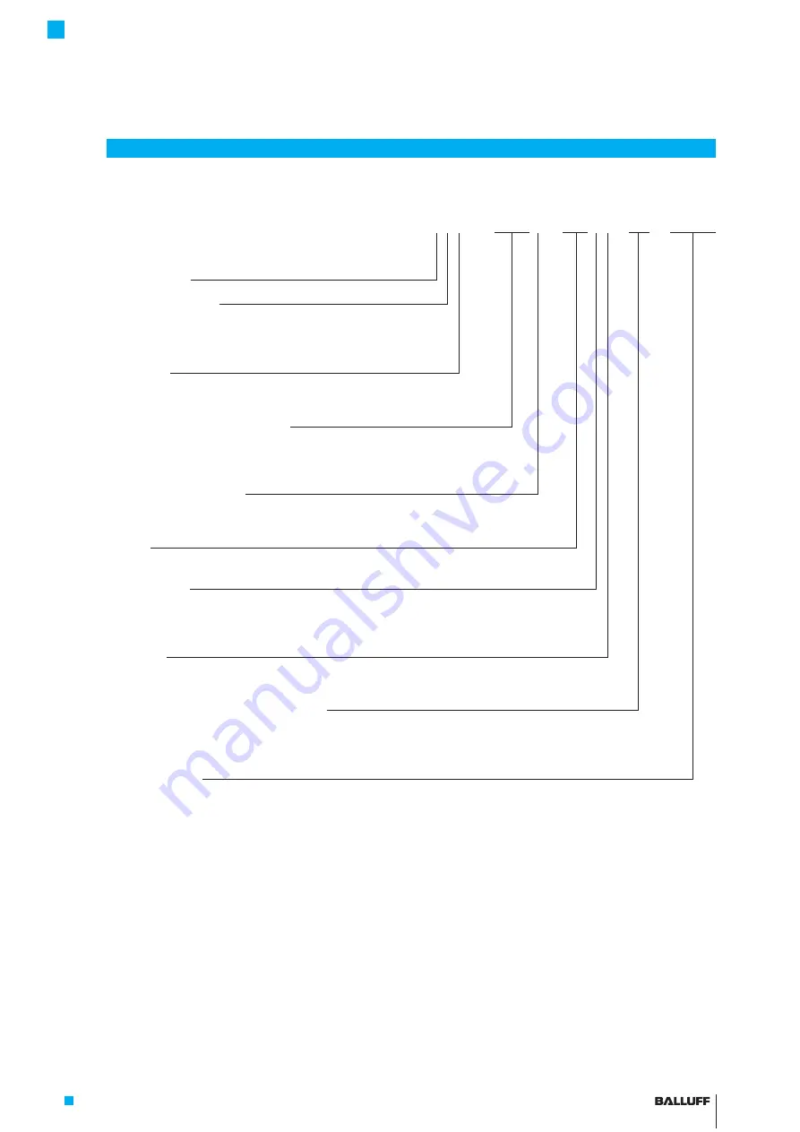 Balluff BML-S Series User Manual Download Page 127