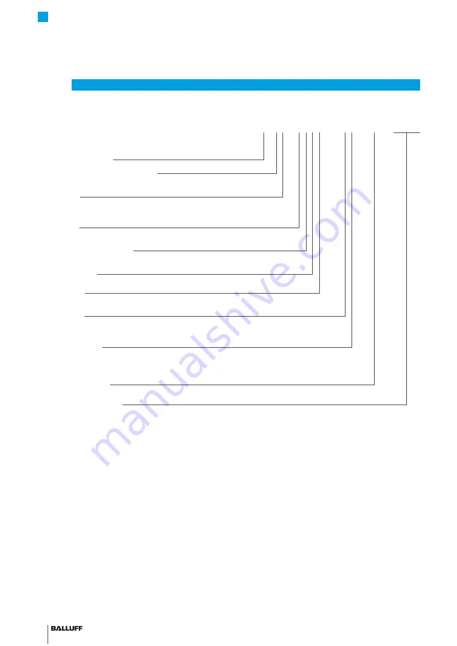 Balluff BML-S1F Series User Manual Download Page 48