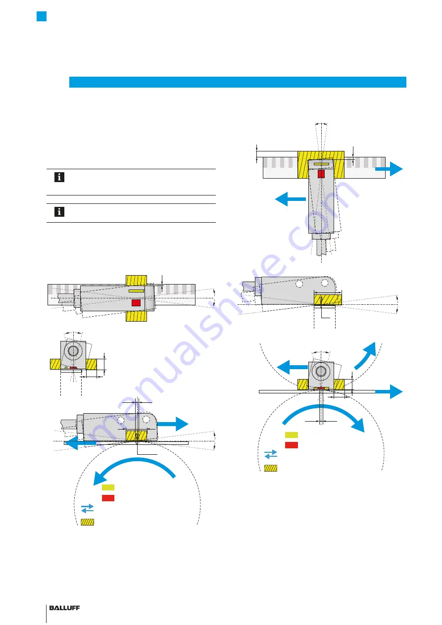 Balluff BML-S1F Series User Manual Download Page 62