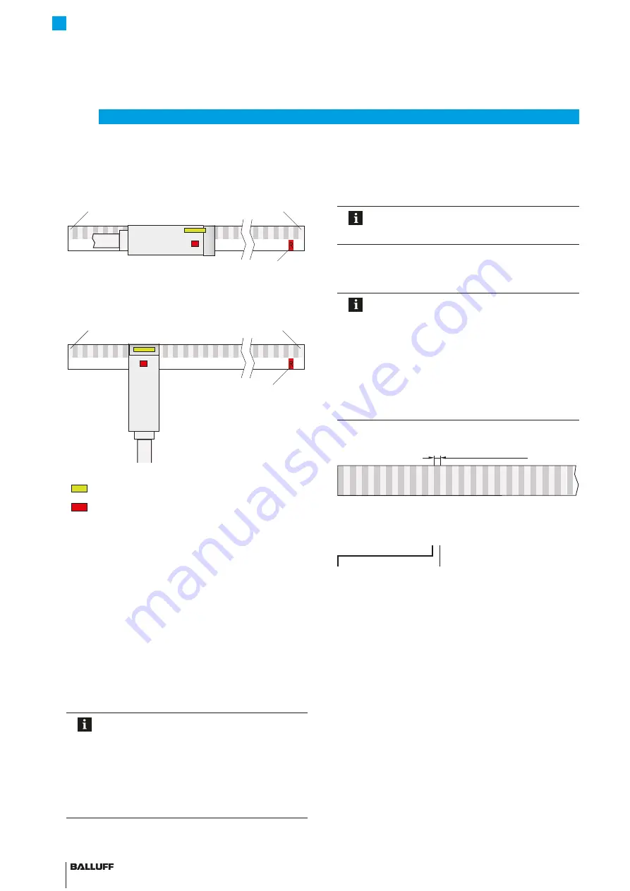 Balluff BML-S1F Series User Manual Download Page 86